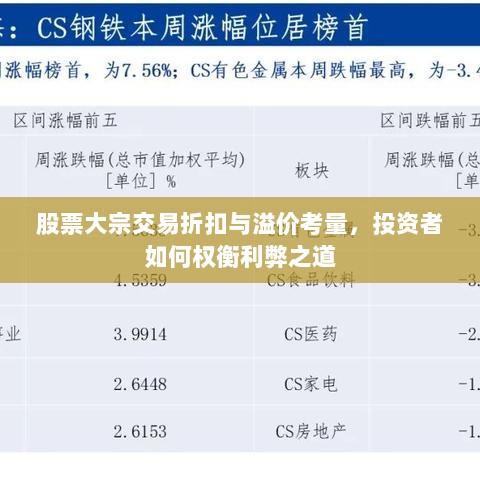 股票大宗交易折扣与溢价考量，投资者如何权衡利弊之道