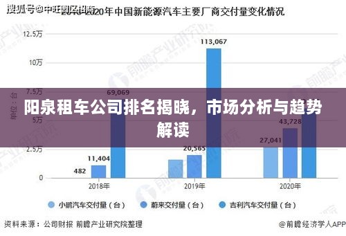 阳泉租车公司排名揭晓，市场分析与趋势解读