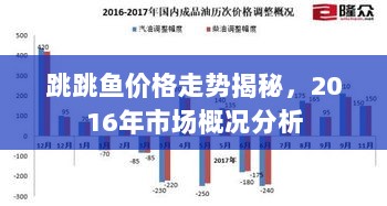 跳跳鱼价格走势揭秘，2016年市场概况分析