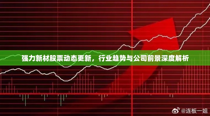 强力新材股票动态更新，行业趋势与公司前景深度解析