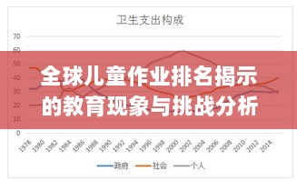 全球儿童作业排名揭示的教育现象与挑战分析