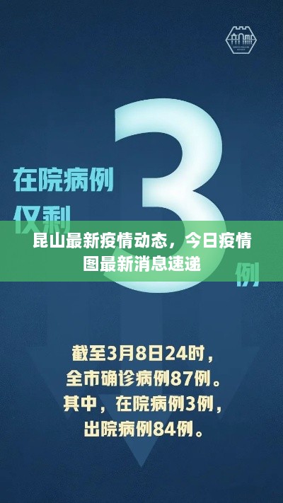 昆山最新疫情动态，今日疫情图最新消息速递