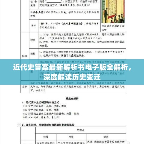 近代史答案最新解析书电子版全解析，深度解读历史变迁