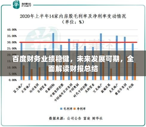 百度财务业绩稳健，未来发展可期，全面解读财报总结