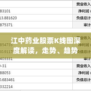 江中药业股票K线图深度解读，走势、趋势与交易策略分析