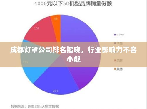 成都灯罩公司排名揭晓，行业影响力不容小觑