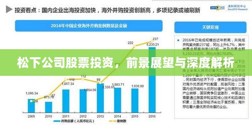 松下公司股票投资，前景展望与深度解析