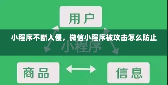 小程序不断入侵，微信小程序被攻击怎么防止 