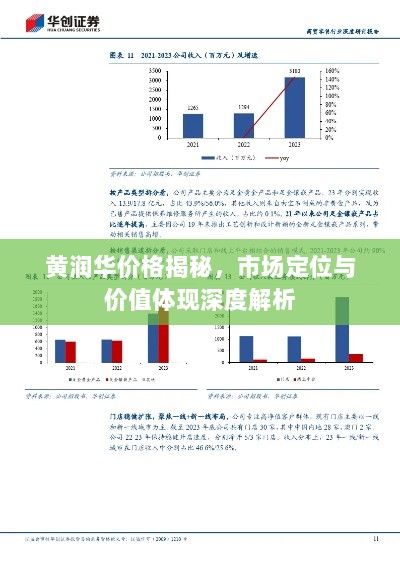 黄润华价格揭秘，市场定位与价值体现深度解析