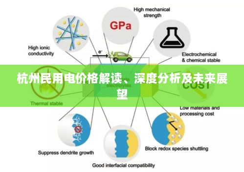 杭州民用电价格解读、深度分析及未来展望