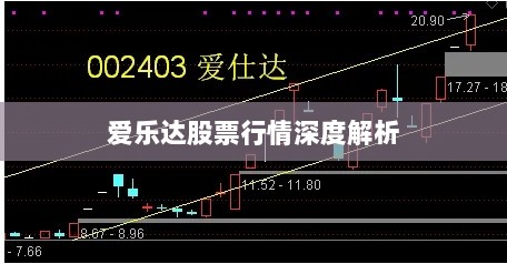 爱乐达股票行情深度解析