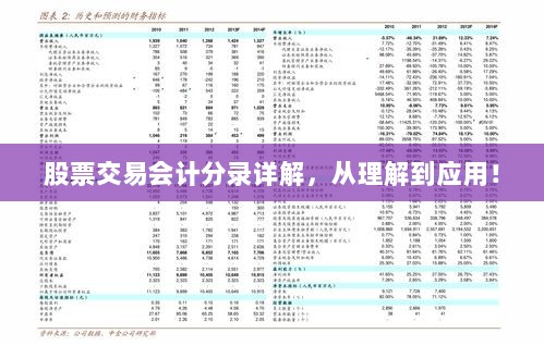 股票交易会计分录详解，从理解到应用！