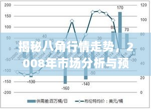 揭秘八角行情走势，2008年市场分析与预测