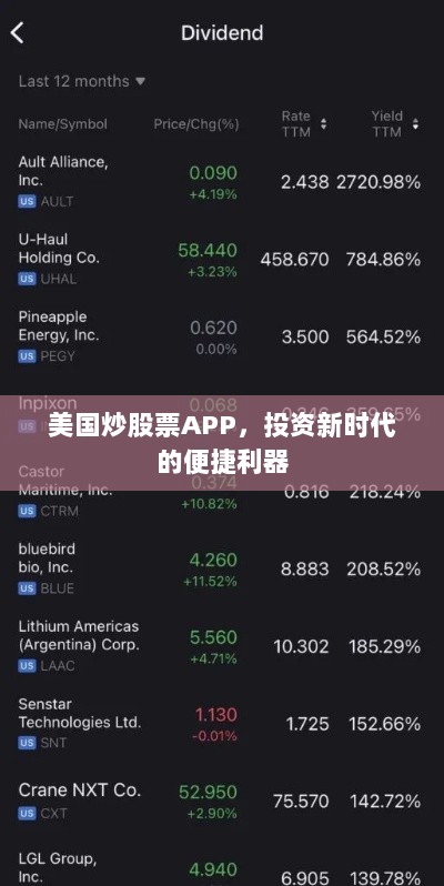 美国炒股票APP，投资新时代的便捷利器