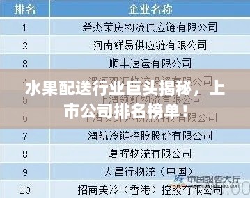 水果配送行业巨头揭秘，上市公司排名榜单！