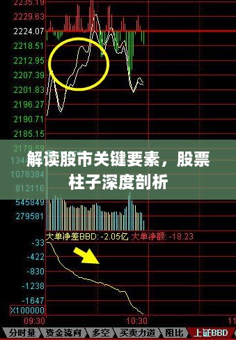 解读股市关键要素，股票柱子深度剖析