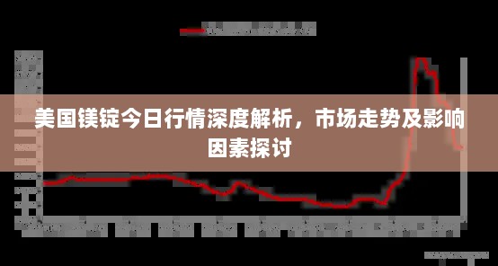 美国镁锭今日行情深度解析，市场走势及影响因素探讨