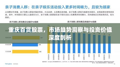 重庆百货股票，市场趋势洞察与投资价值深度剖析