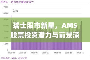 瑞士股市新星，AMS股票投资潜力与前景深度解析