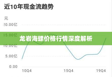 龙岩海螺价格行情深度解析