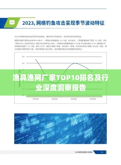 渔具渔网厂家TOP10排名及行业深度洞察报告