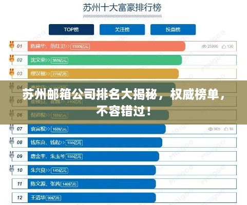 苏州邮箱公司排名大揭秘，权威榜单，不容错过！