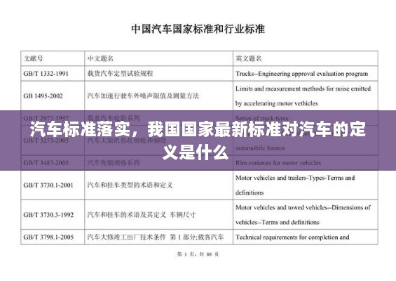 汽车标准落实，我国国家最新标准对汽车的定义是什么 