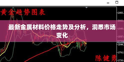 最新金属材料价格走势及分析，洞悉市场变化