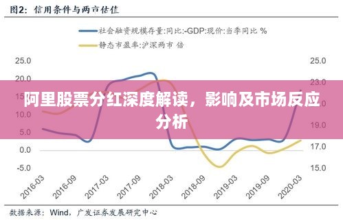 阿里股票分红深度解读，影响及市场反应分析