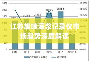 江苏旋喷灌浆记录仪市场趋势深度解读