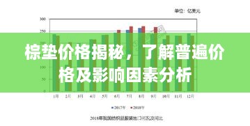 棕垫价格揭秘，了解普遍价格及影响因素分析