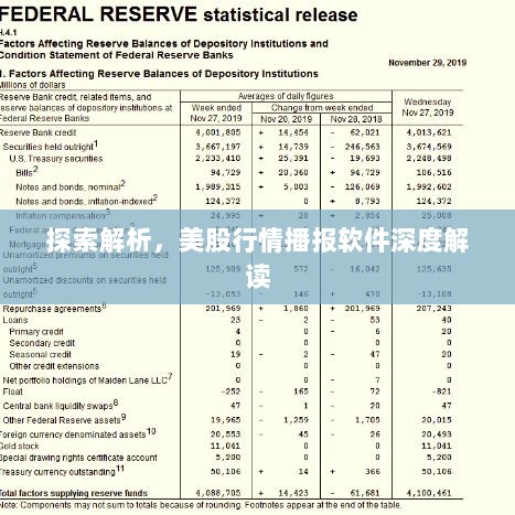 探索解析，美股行情播报软件深度解读