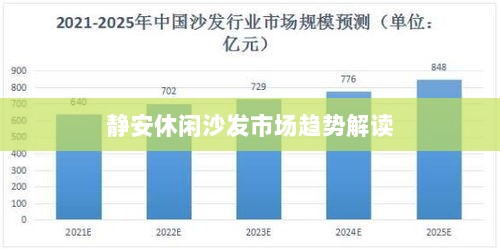 静安休闲沙发市场趋势解读