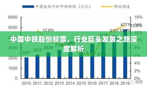 中国中铁股份股票，行业巨头发展之路深度解析