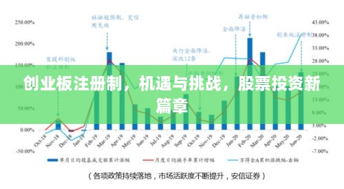 创业板注册制，机遇与挑战，股票投资新篇章