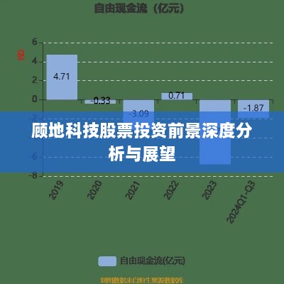 顾地科技股票投资前景深度分析与展望