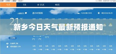 新乡今日天气最新预报通知