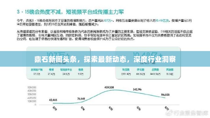 鼎石新闻头条，探索最新动态，深度行业洞察