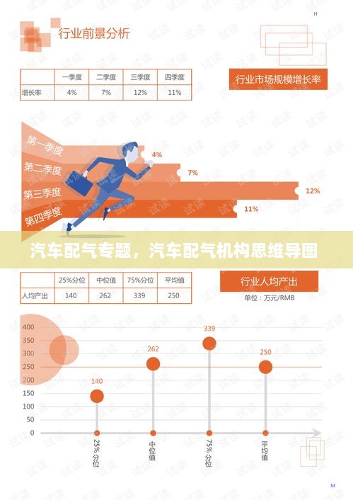 汽车配气专题，汽车配气机构思维导图 