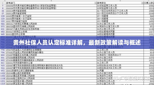 贵州社保人员认定标准详解，最新政策解读与概述