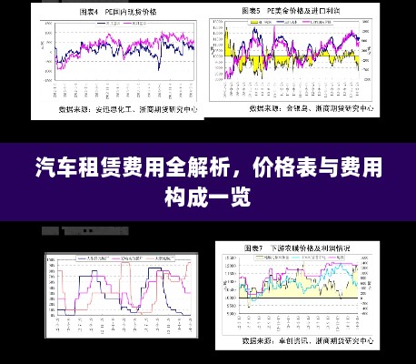 汽车租赁费用全解析，价格表与费用构成一览