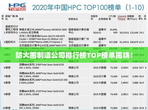 防火圈制造公司排行榜TOP榜单揭晓！