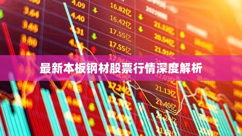 最新本板钢材股票行情深度解析