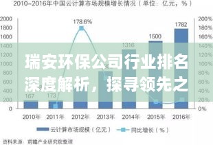 瑞安环保公司行业排名深度解析，探寻领先之道