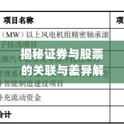 揭秘证券与股票的关联与差异解析，投资必备知识！