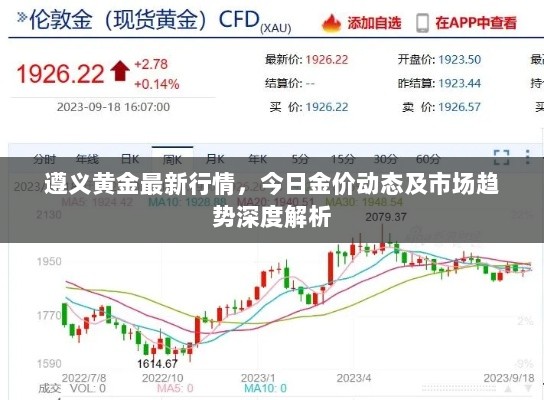 遵义黄金最新行情，今日金价动态及市场趋势深度解析