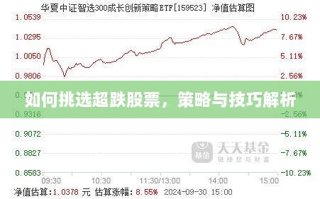 如何挑选超跌股票，策略与技巧解析