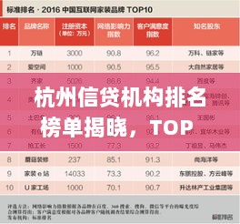 杭州信贷机构排名榜单揭晓，TOP 10信贷机构一览！