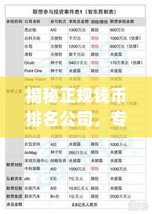 揭秘正规钱币排名公司，专业评估与信誉保障