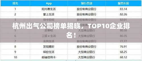 杭州出气公司榜单揭晓，TOP10企业排名！